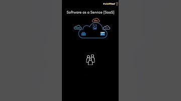Software as a Service (SaaS)? #cloud101 #cloudfundamentals #saas #softwareasaservice