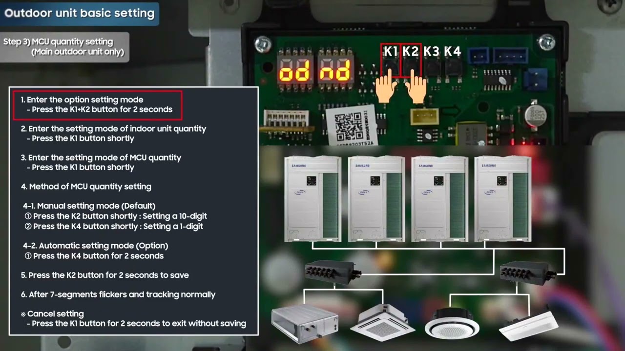 D.V.M. Units(Digital varable machine) running projects advanced system.