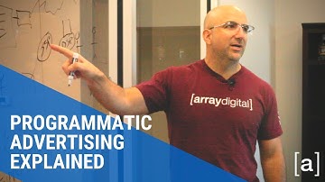 Programmatic Advertising Explained