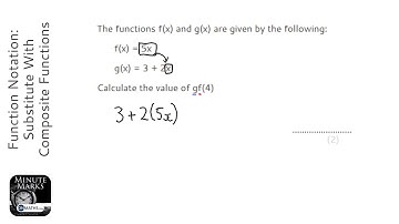 Function Notation: Substitute With Composite Functions (Grade 7) - OnMaths GCSE Maths Revision