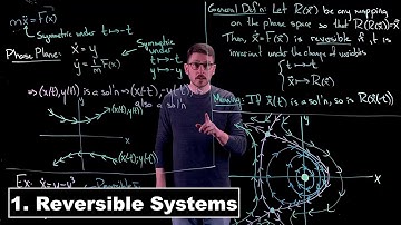 Reversible Systems - Dynamical Systems Extra Credit | Lecture 1