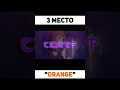 ТОП 3 АНИМЕ В ЖАНРЕ РОМАНТИКА ( 3 место) #shorts