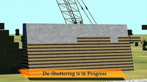 Abutment Wall Making 3D Animation