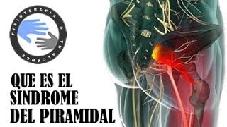 Trasero la del pierna dolor y el en lado derecho
