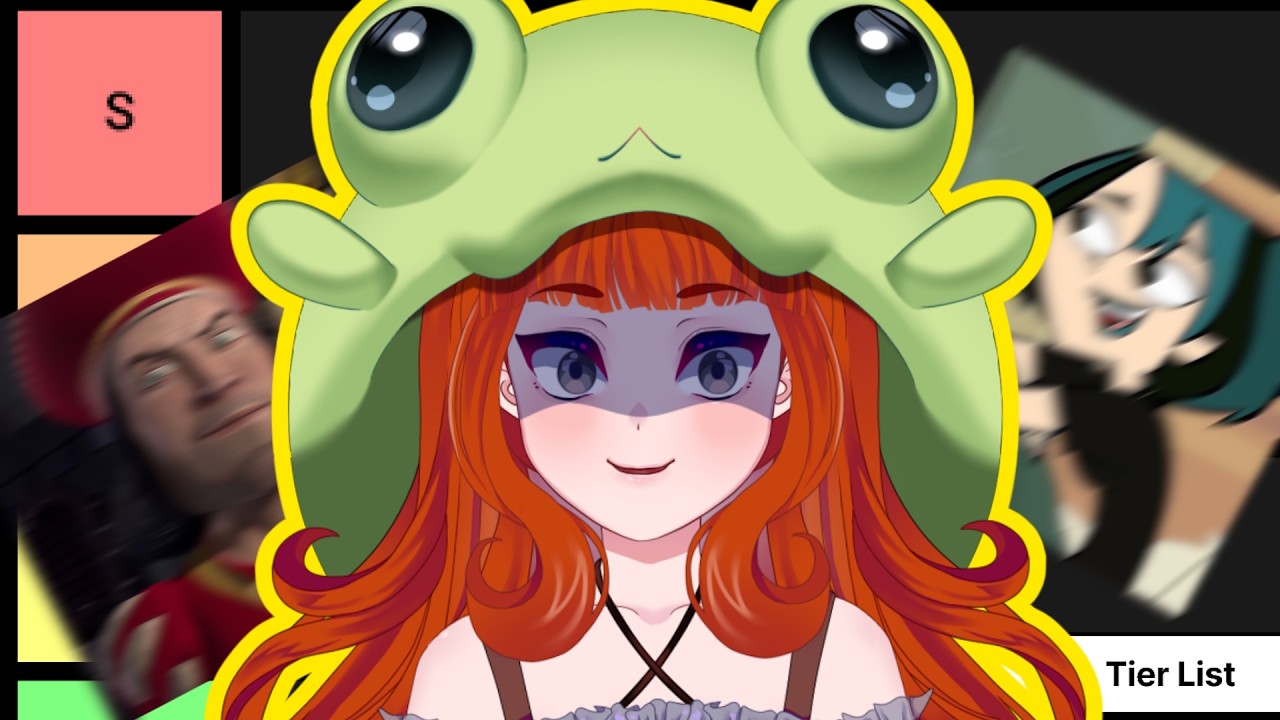 Egy Megkérdőjelezhető Tier List...