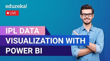 IPL Data Visualization with Power BI  | Power BI Data Visualization | Edureka | Power BI Live