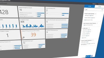 Microsoft Operations Management Suite - Overview Video