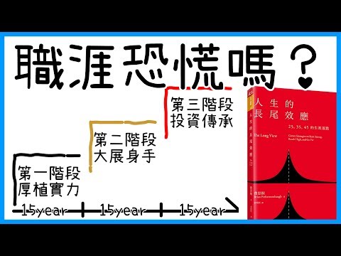 📚掌握你的25、35、45歲!!!!｜《人生的長尾效應》｜【水丰刀】閱說書#35｜說書、書評