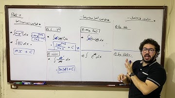 Calculus final revision 2020 "for secondary 3" - Part 3