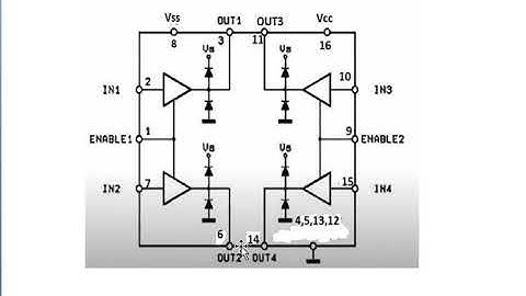 6sem- Embedded controller Lab, Speed control of DC motor using PWM