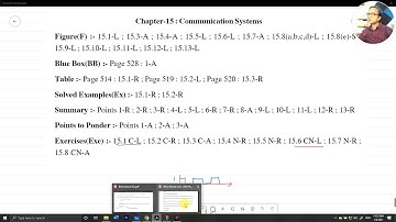 Communication systems - important questions [ Bihar board ]