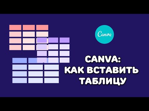 Video: Kā izveidot programmu Canva?