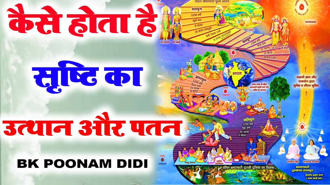 कैसे होता है सृष्टि का उत्थान और पतन I Bk Poonam Didi I How To Rise and Fall of the Universe I