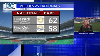 Thursday, March 27th, 2025: Opening Day 2025 Forecast from Nats Park
