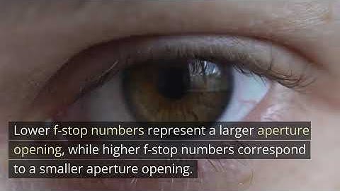 Mastering Aperture in Cinematography: The Essential Guide.