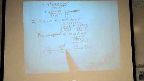 Unit 3 (Extra) - Critical Points of a Rational Function