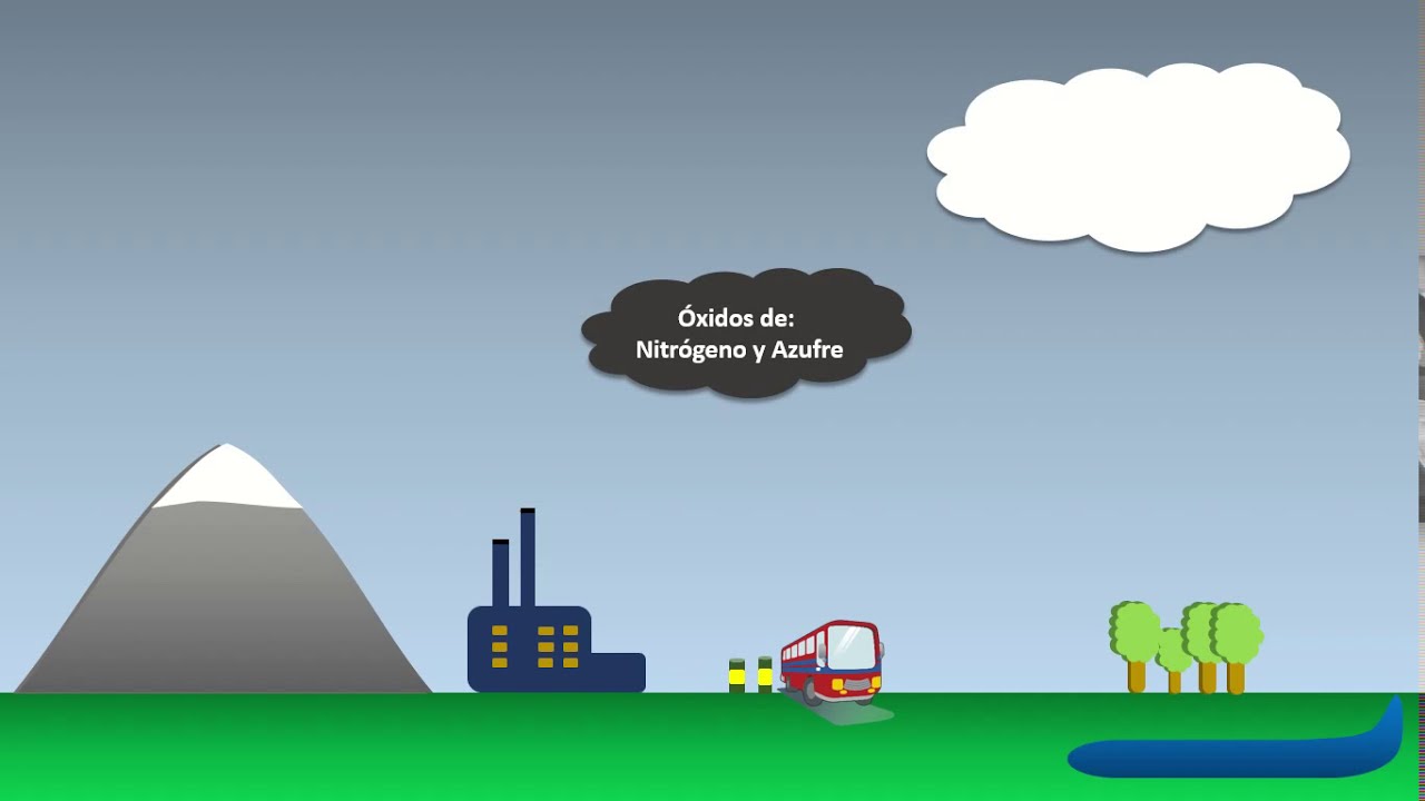 ¿Cómo se produce la lluvia ácida? YouTube