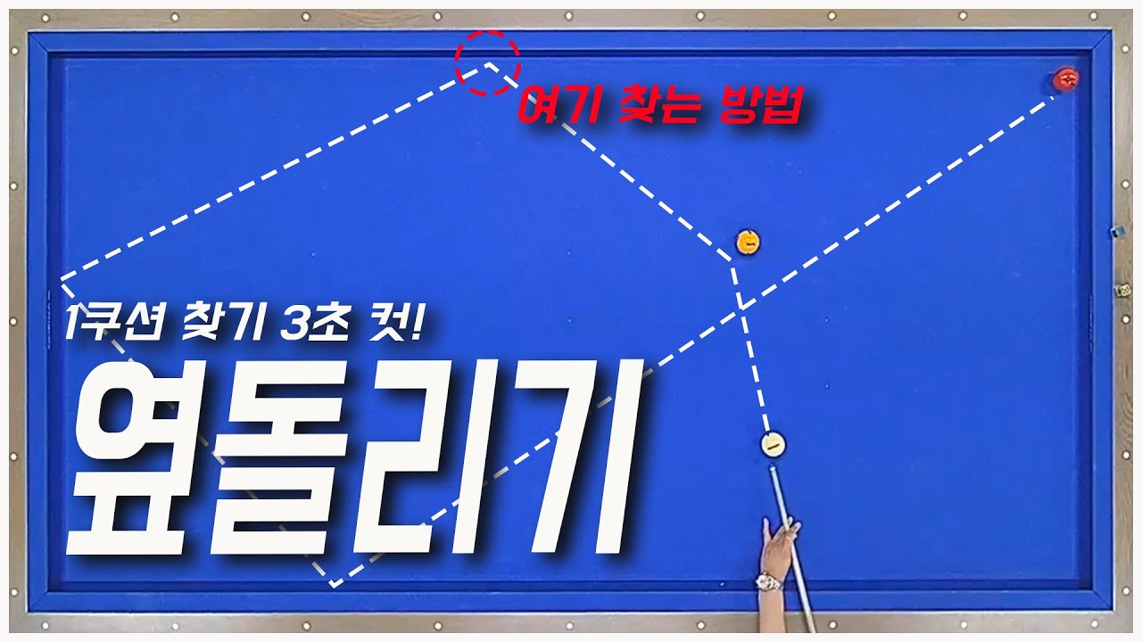 나는 옆돌리기 쥐약이다 손. [제가 명약 드릴게요.]