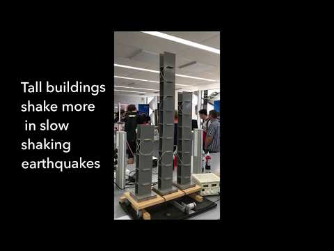 Tall building vs
