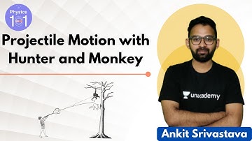 Projectile Motion with Hunter and Monkey | Physics 101 | NEET UG | Ankit Srivastava