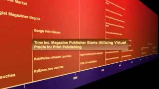 Publishing Innovations-The Last Twenty Years-Modern Tech Pub 620