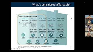 Equitable Housing Plan Advisory Board Meeting 2