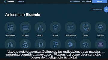 Bluemix  La Plataforma de IBM Cloud