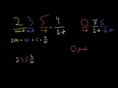 ვიდეო: რა არის 6/8 როგორც ათწილადი და პროცენტი?