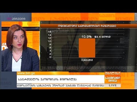 Galt\u0026Taggart - საქართველოს ეკონომიკის მიმოხილვა