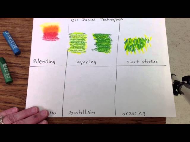 Intro To Pastels For Kids: About Pastels - Art For Kids Hub 