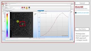 TUTORIAL LV: J-Integrals for fracture mechanics