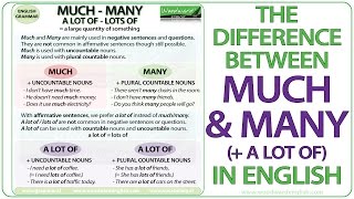 MUCH vs. MANY vs. A LOT OF - English Grammar Lesson