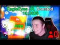 Donating 10K ROBUX To Streamers with 0 Viewers in Pls Donate! image