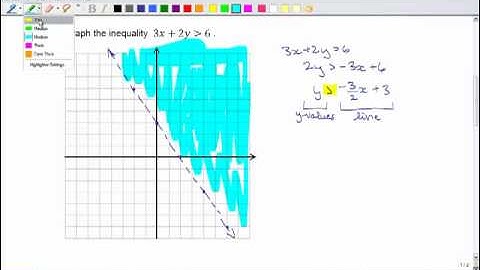 Pre-Calc11 - Ineq and Syst - 5.2 Graph Linear Ineq.mp4