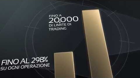 24Option.com - Trading On Line [COMMERCIAL]