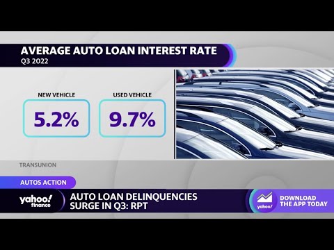Auto loan delinquencies