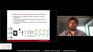 Session #1: Computational Math - Human Centered