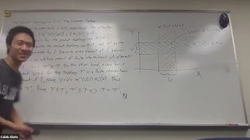 Lecture 5: The Product Topology on X x Y, The Subspace Topology