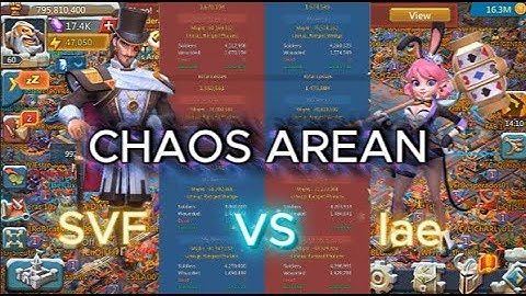UNBELIEVABLE CHAOS ARENA FORT WAR! Guilds Clash Hard with Massive Rallies and Strategic Plays