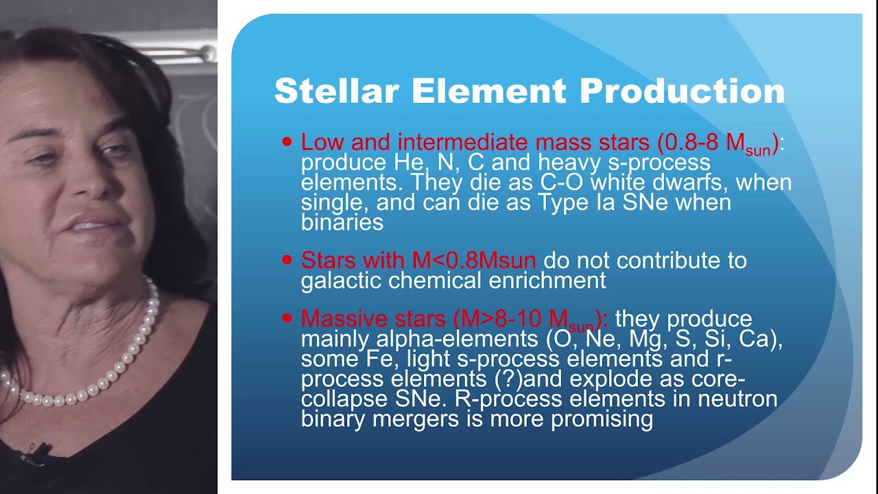 Francesca Matteucci (Univ. of Trieste) - Introduction to the Chemical Evolution of Galaxies