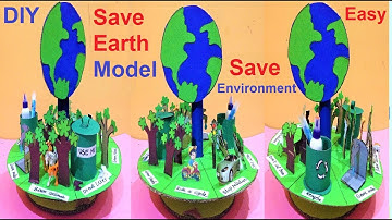 Eco-Friendly DIY Model | Save Earth 3D Project Using Cardboard | HowToFunda