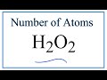 Calculating Atoms in Molecules