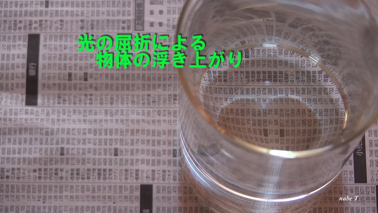 波動 光の屈折による物体の浮き上がり - YouTube