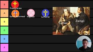 Christian Denominations Tierlist (warning: BIAS)