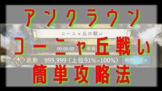 攻略 アン クラウン