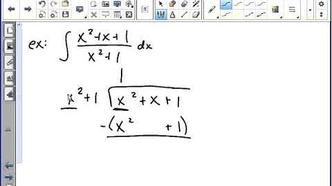 Integrals solved with Long Division