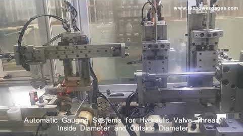 Automatic Gauging Systems，Automatic Measuring Systems