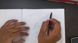 Line Clipping on circular window - Lab experiment 3
