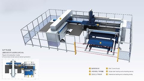 CNC Servo turret punch + Single Side Loading,Unload system