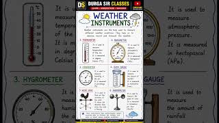 Weather Instruments Class 7 | Thermometer, Barometer, Hygrometer & More |Durga Sir Classes #Shorts